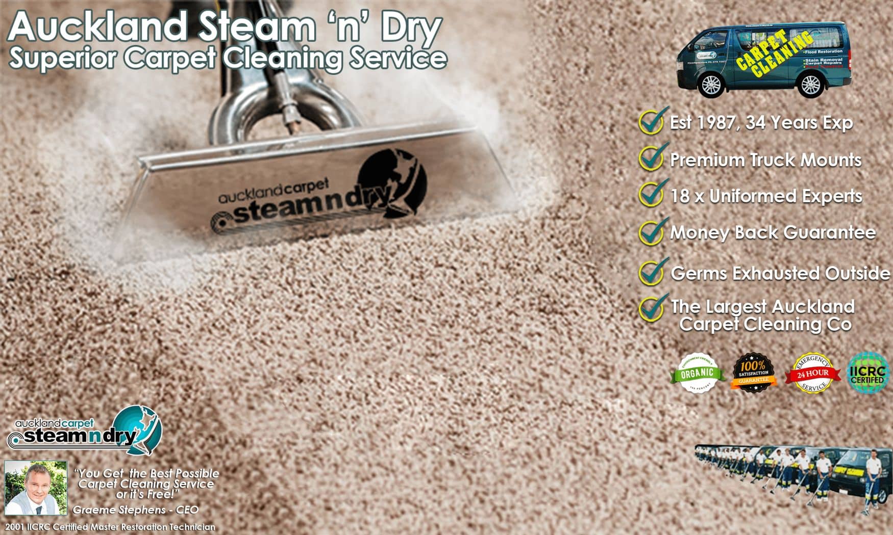 Carpet Cleaners Auckland Rug Cleaning Carpet Drying